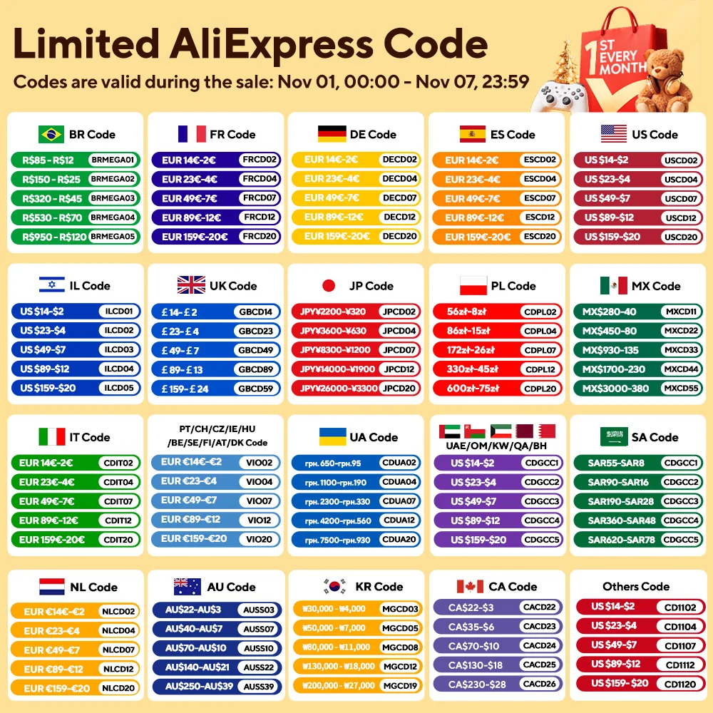 Liniowa ściemnialna taśma LED COB 24V 12V 10mm 528LEDs Elastyczna taśma LED Wstążka RA90 Do wystroju pokoju 3000K 4000K 6500K Oświetlenie
