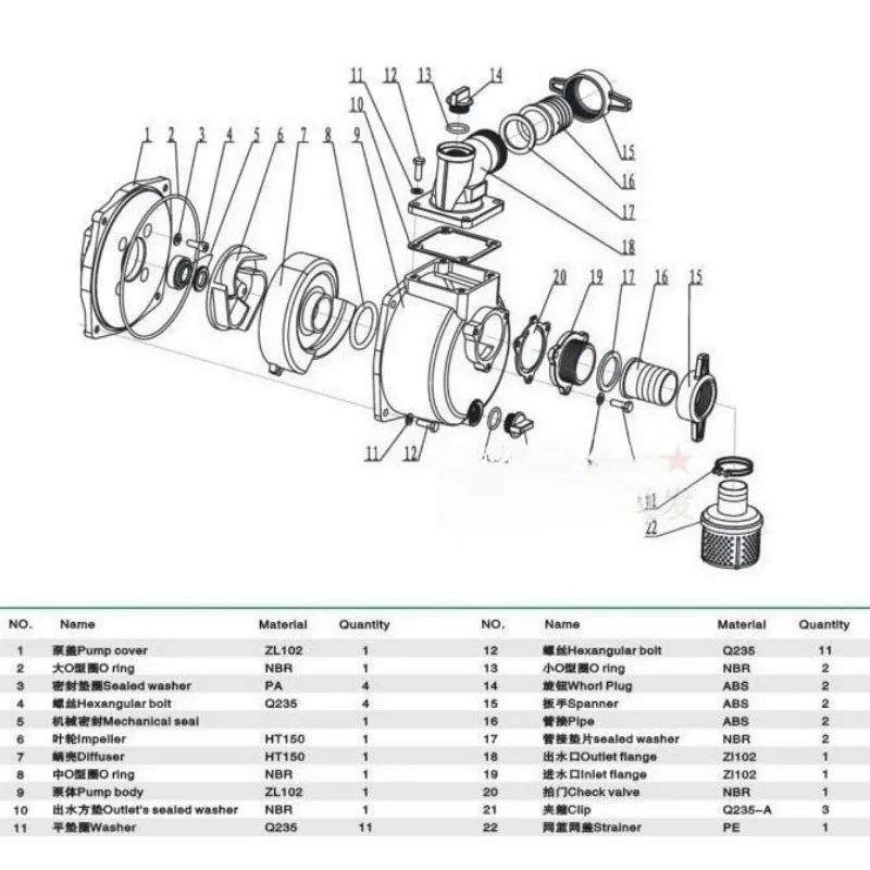 Water Pump Accessories, 2/3/4 Inch Pump Assembly, Self-Priming Water Pump Head for 168F 170F Water Pumping Machine