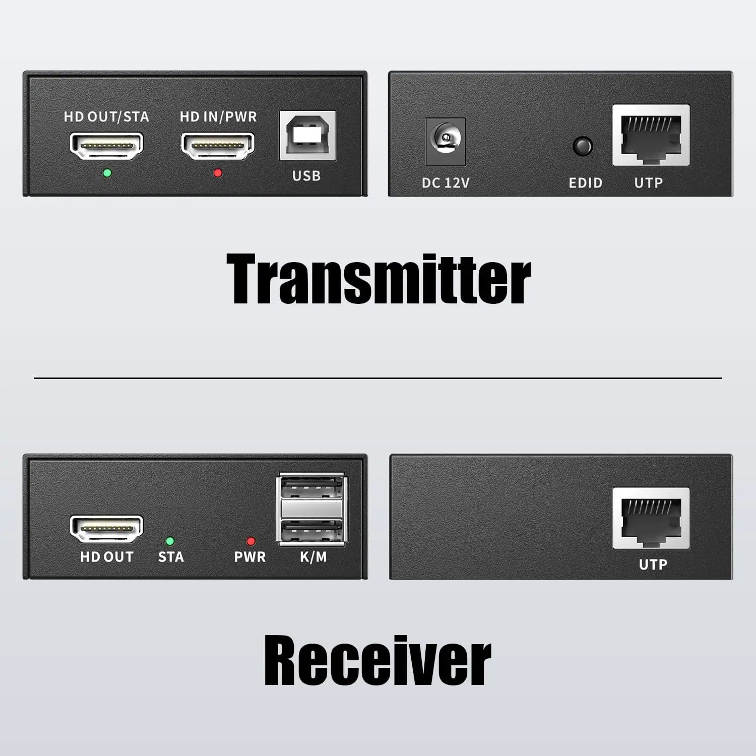 HDMI KVM USB Extender Over Ethernet Cat5e/6 1080P HD Video Source Controlled By Keyboard Mouse