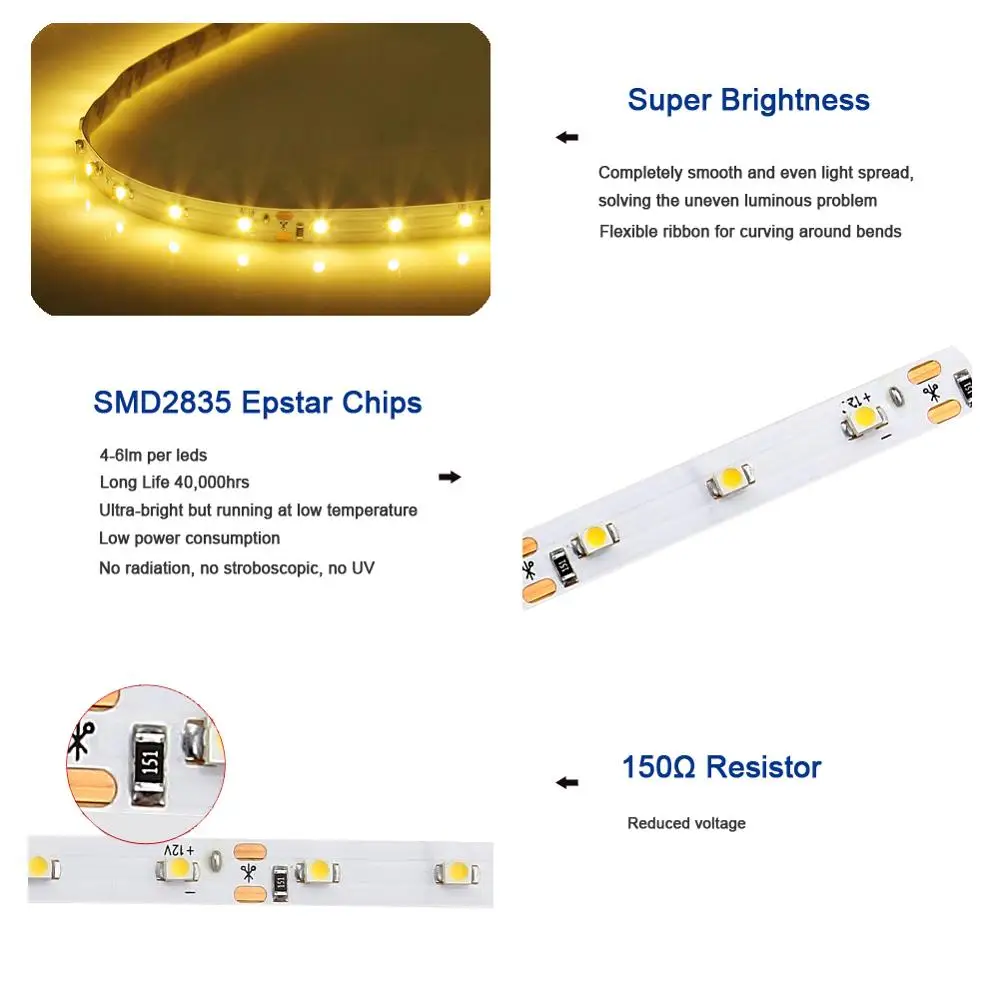 5m 300 LEDs 12V SMD 3528 IP20 IP65 LED Strip Light Tape  Ribbon RGB Single Color for home decor