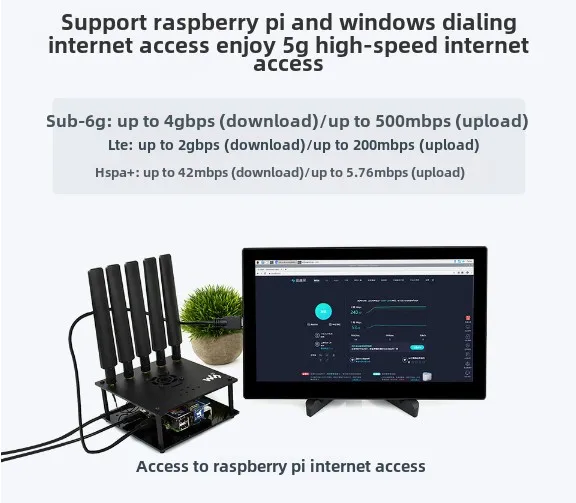 Scheda di espansione Raspberry Pi 5G/4G/3G SIM8200EA-M2 Modulo di comunicazione Raspberry Pi