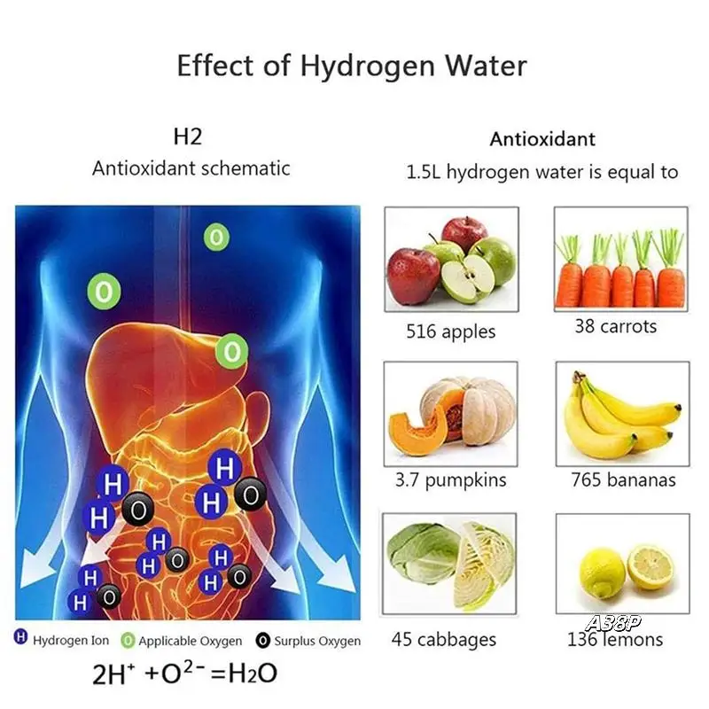 

Hydrogen Water Bottle Portable Hydrogen Water Ionizer Machine USB Rechargeable Hydrogen Water Generator 420Ml 2PCS