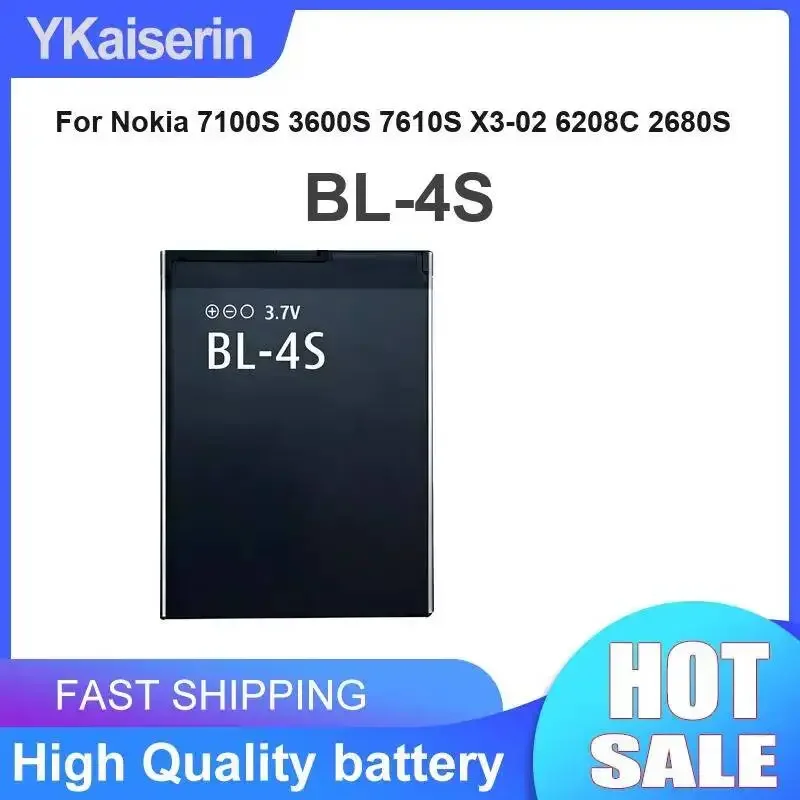 For Nokia 7100S 360…