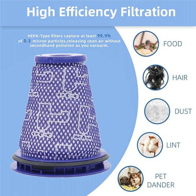 YCOC-5PCS مكنسة كهربائية تصفية ملحق ل دايسون CY18 CY22 CY23 CY25 DY75 DY77 DY78 مكنسة كهربائية استبدال أجزاء