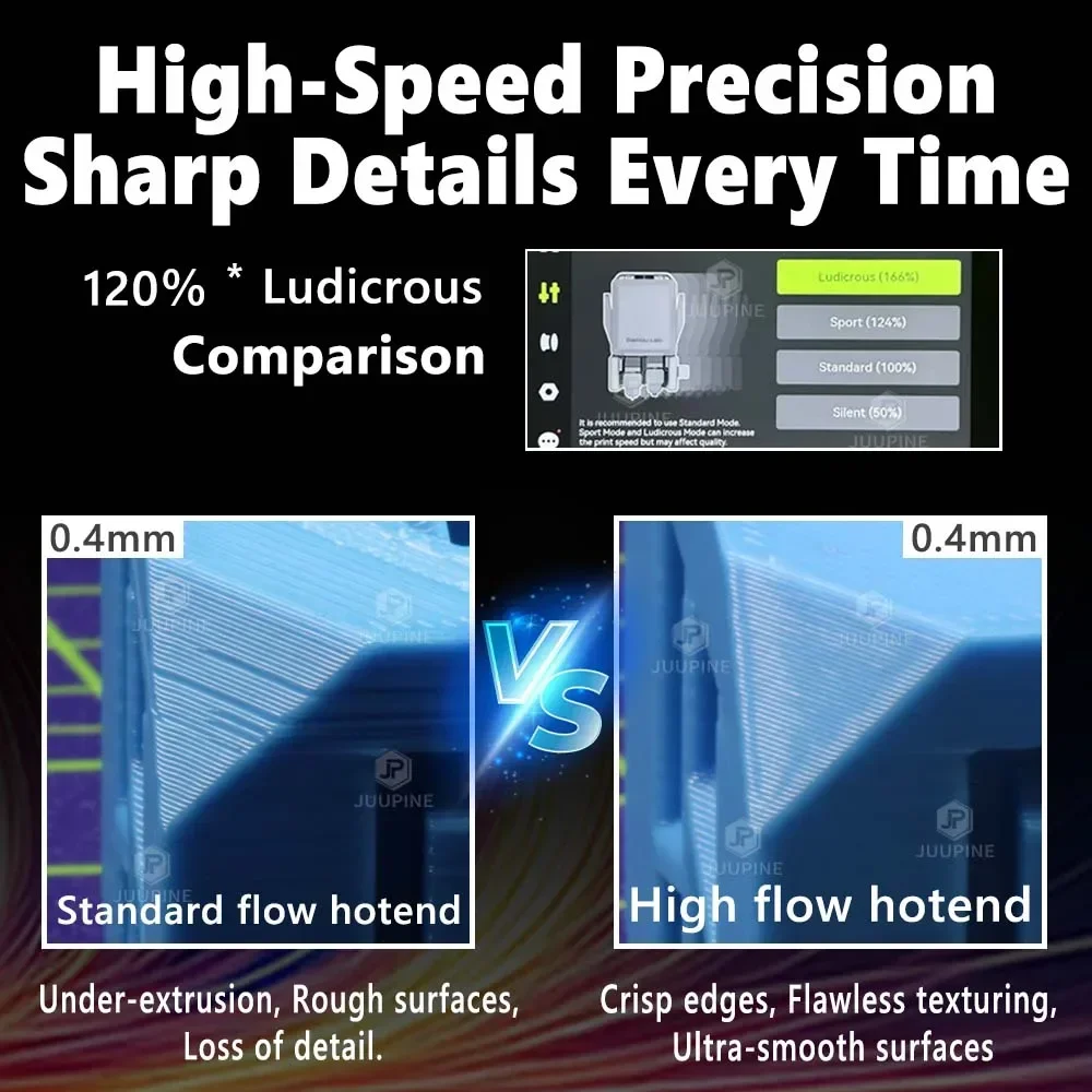 تدفق عالي لمختبر بامبو H2D/H2S P2S Hotend 0.4 مللي متر 0.6 0.8 جودة عالية طباعة سريعة ترقية سريعة مبادلة P2S مجموعة فوهة