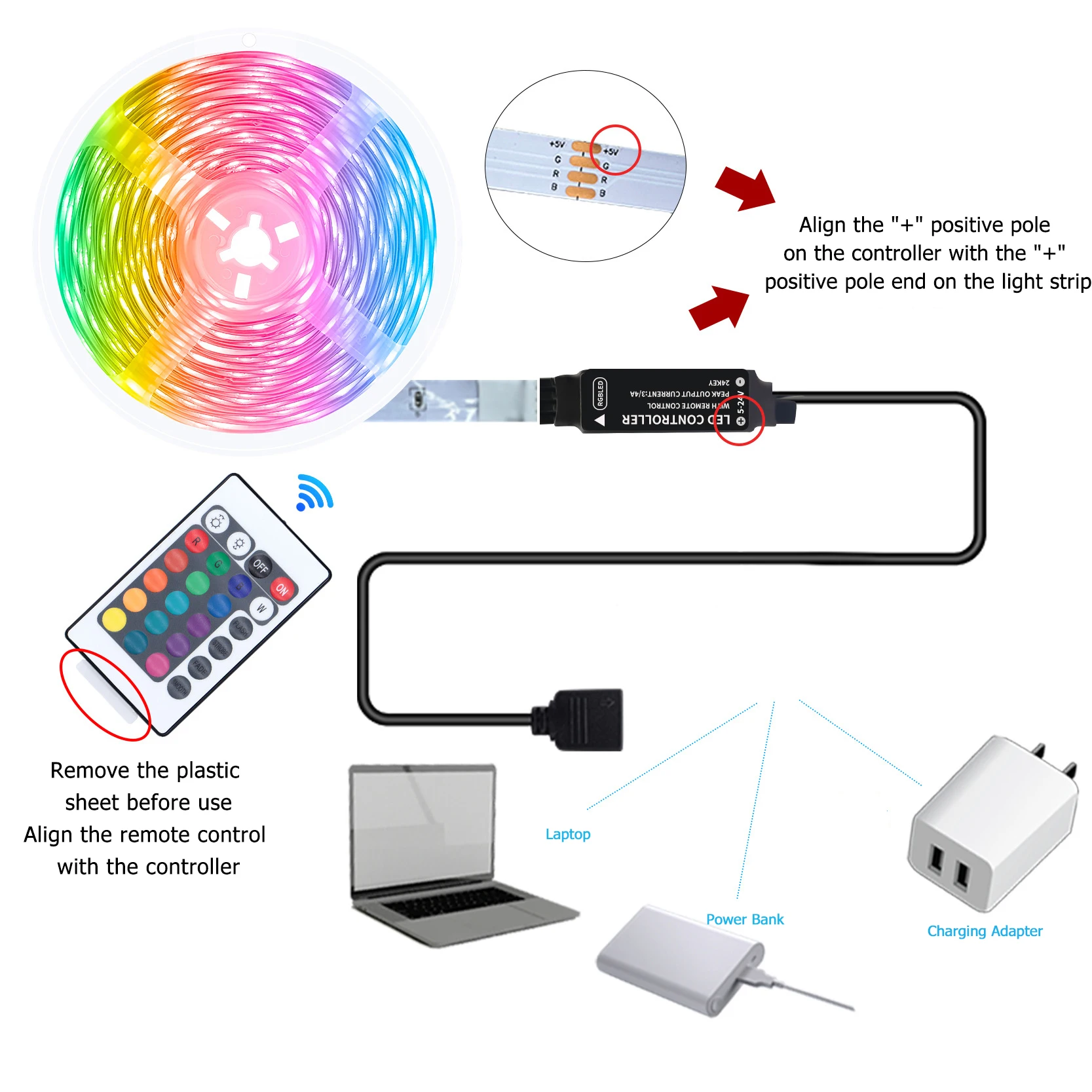 5​050RGB LED Strip 1/2/3/5/10/15M IR/BT 24-Key Remote Control LED String DC5V USB Light for Home Atmosphere Decoration