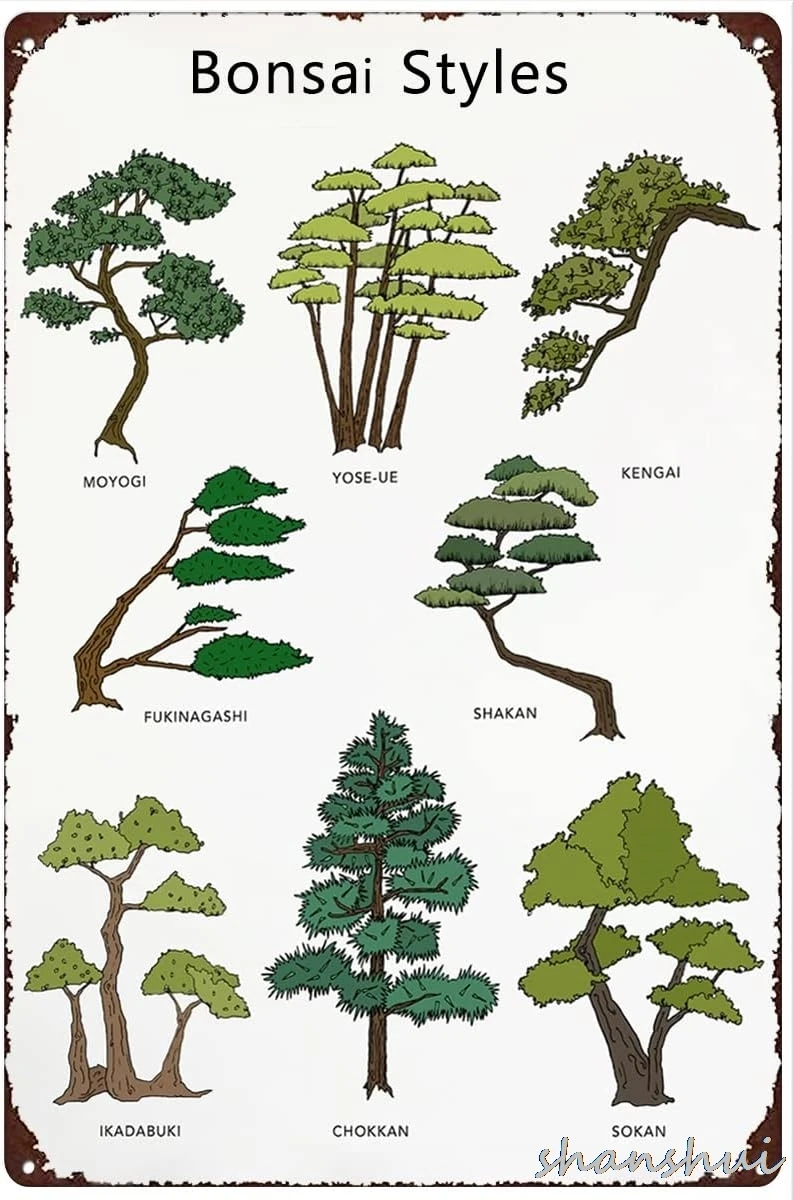 Retro Metal Tin Sig…