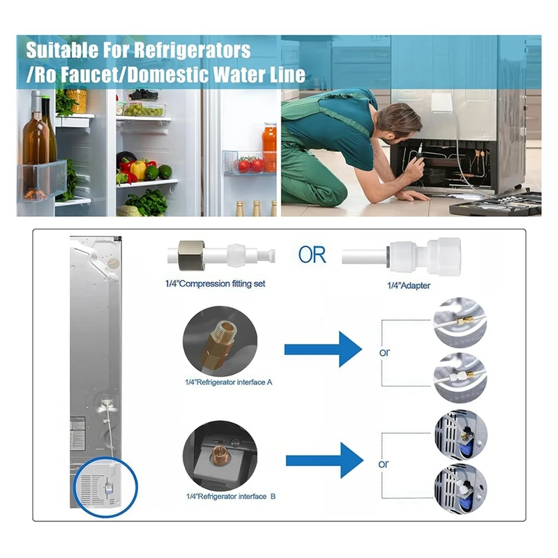 Kit de línea de agua para refrigerador, conexión y compresión, Kit de instalación para máquina de hielo, tubo OD con conexión rápida