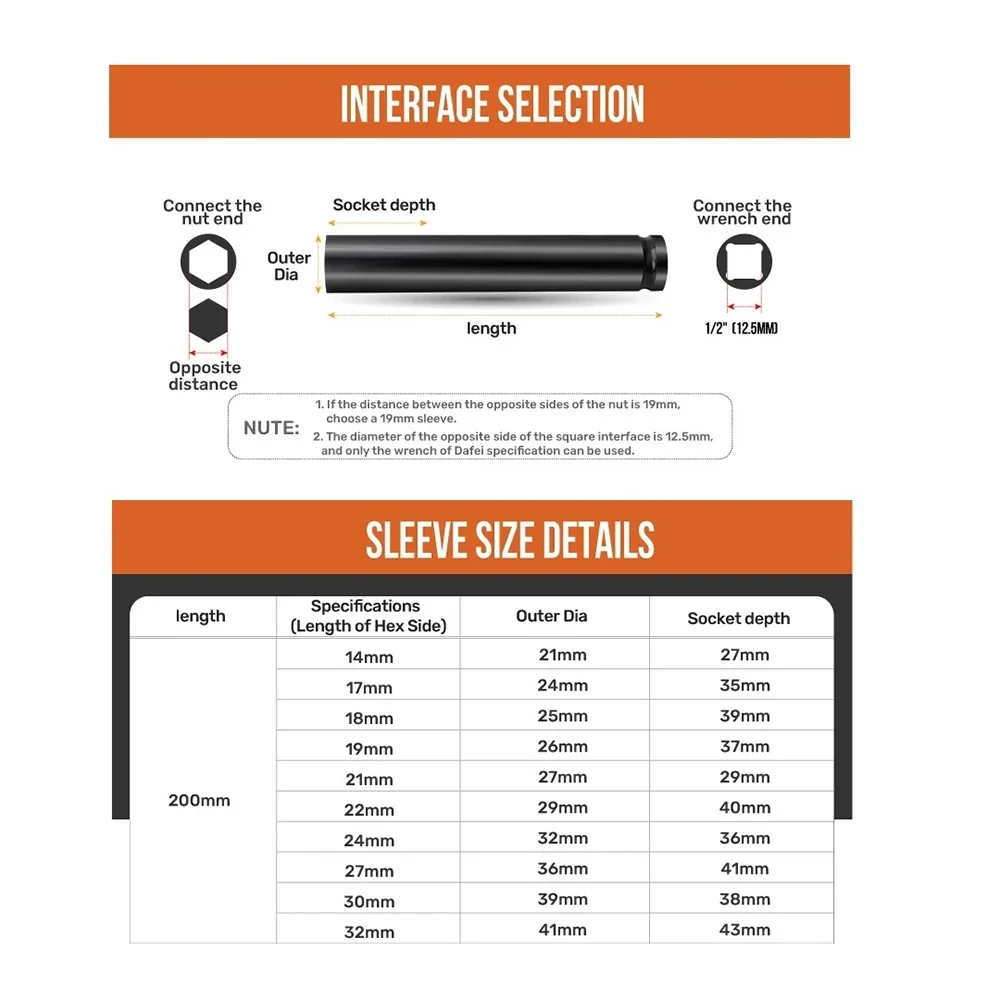 200mm 1/2 Drive Socket Wrench Driver Hex Socket Head 14-32mm Adapter Spanner Converter Electric Impact Hex Wrench Reducer