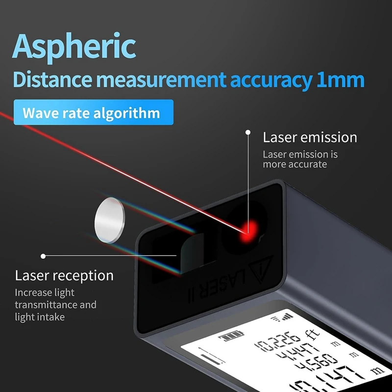 Mini Laser Distance Measurement Tool, 131Ft/40M, ±2Mm Accuracy, M/In/Ft Unit Switching, Distance/Area/Volume/Pythagorean Durable