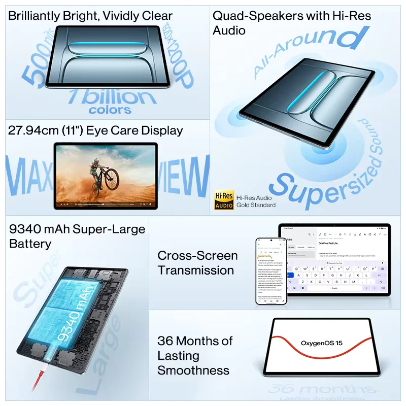 Versión Global OnePlus Pad Lite Tablet de 11 pulgadas con pantalla de 90Hz para el cuidado de la vista, batería súper grande de 9340 mAh y MediaTek Helio G100 3
