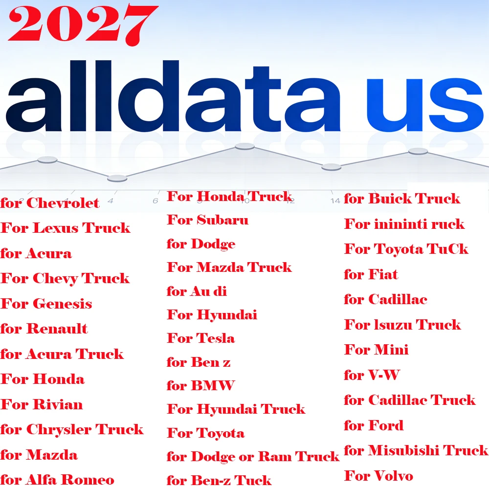 

2027 AllData US Automotive Data Solution Car Repair Information Wiring Diagrams Parts Catalog for Renault for BMW for Ford