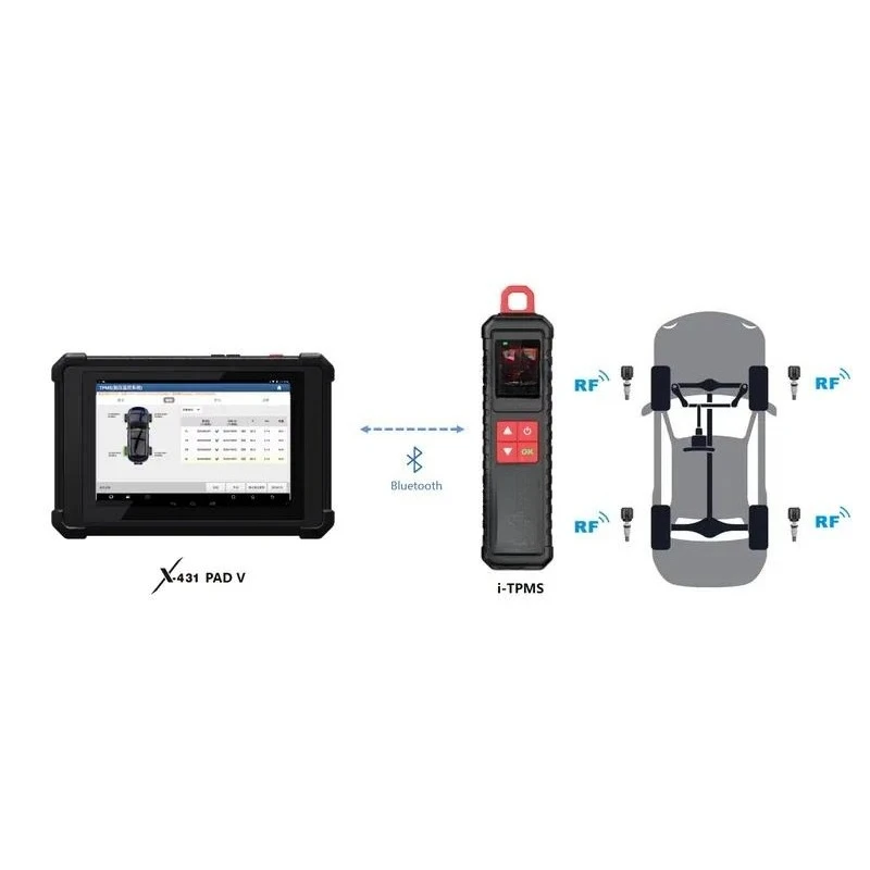 Handheld TSGUN I TPMS X-431 Sensors X431 TSGUN Diagnostic Tools PK CRT5011E Tire Pressure Detector 12V Working Voltage