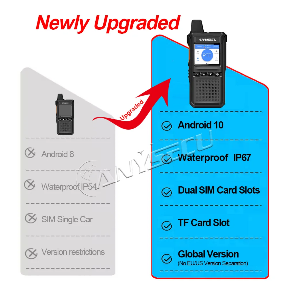 ANYSECU 710A Upgraded 4G POC Radio Android 10 IP67 Waterproof Walkie Talkie Dual SIM WiFi Bluetooth NFC