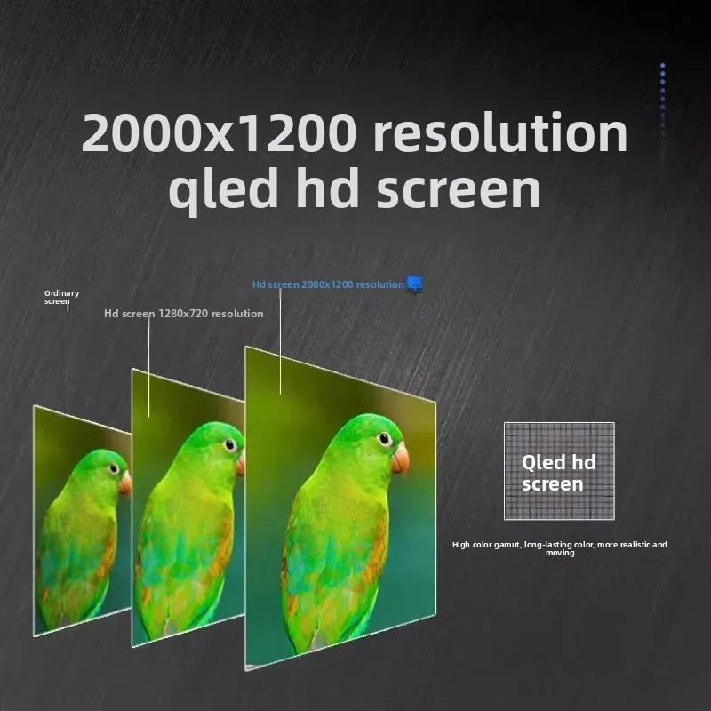 Slimme Android-auto groot scherm GPS-navigator 360 panoramische alles-in-één machine