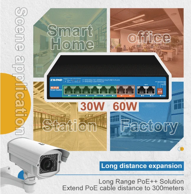 300M Extend Network PoE Switches Vlan RJ45 Ports Isolation AI Smart Switch 10/100Mbps Ethernet Switch for  Wireless AP