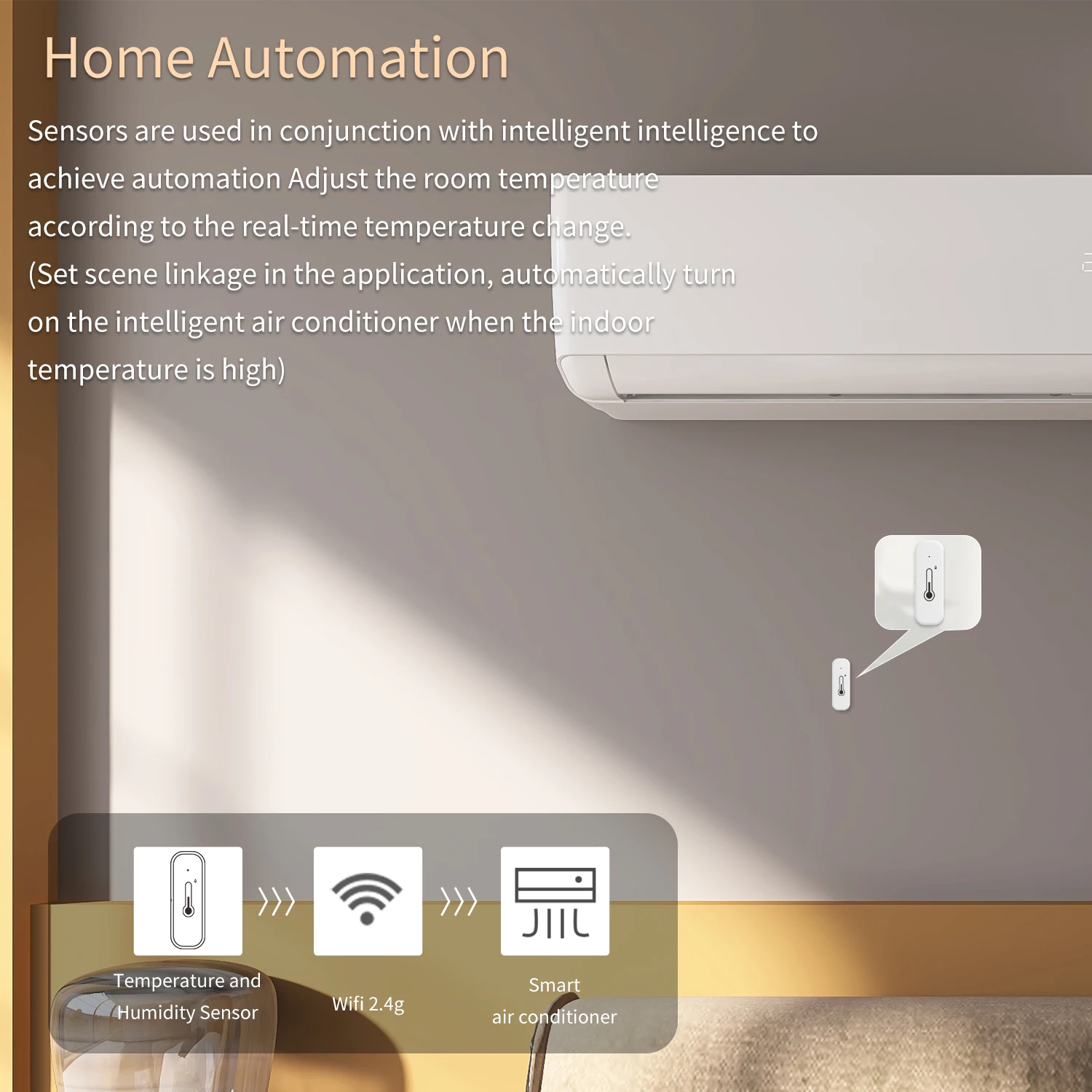 XFOX Tuya WiFi Temperature Humidity Sensor App Remote Monitor Smart Life Hygrometer Compatible With Alexa Google Home
