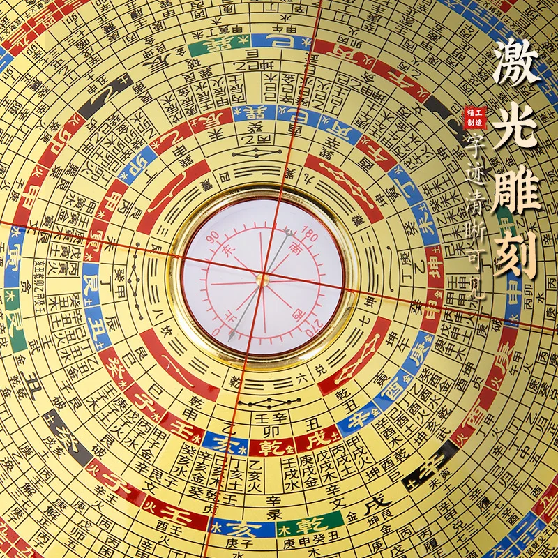 

Pure brass compass high-precision professional mahogany color ternary triple comprehensive portable Luo gossip home ornament