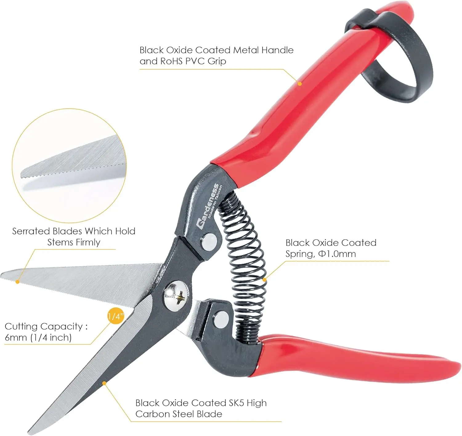 Ножницы для обрезки, 2 шт. - Ножницы для флориста из высокоуглеродистой стали - Многофункциональные садовые прецизионные ножницы для трав, машинки для стрижки цветов, бонсай