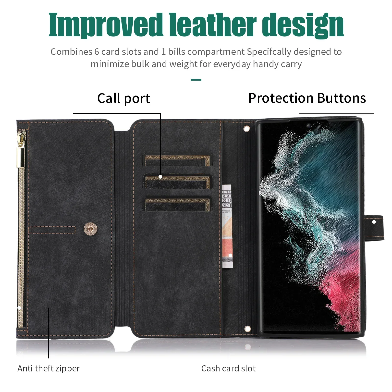Handyhülle für Samsung Galaxy S23 S24 FE S25 S26 Ultra Edge Plus A16 A06 A26 A36 A56 A27 A37 A57 Cover Reißverschluss-Brieftasche Crossbody – Detail 3