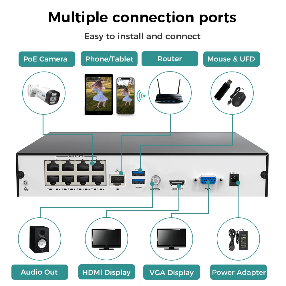 

Hiseeu 8CH 16CH 12MP POE NVR H.265 Home Network Video Recorder Surveillance System For HD 8MP 5MP 6MP 4MP 3MP IP POE Camera