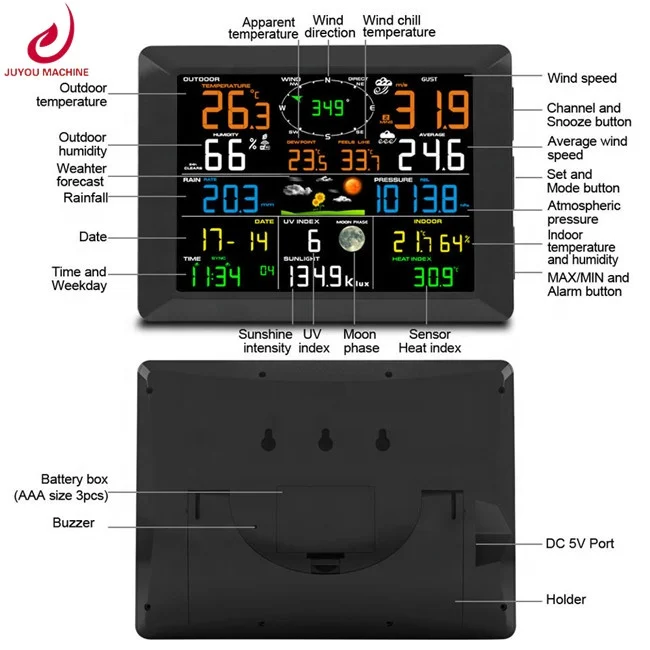 JUYOU 0310 Super Large Screen WiFi Wireless Weather Station Weather Forecast Wind Speed Rainfall Temperature Humidity UV
