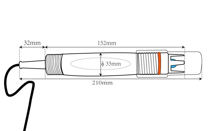 Sensor pH tanah Sensor pH tanah TR-PH