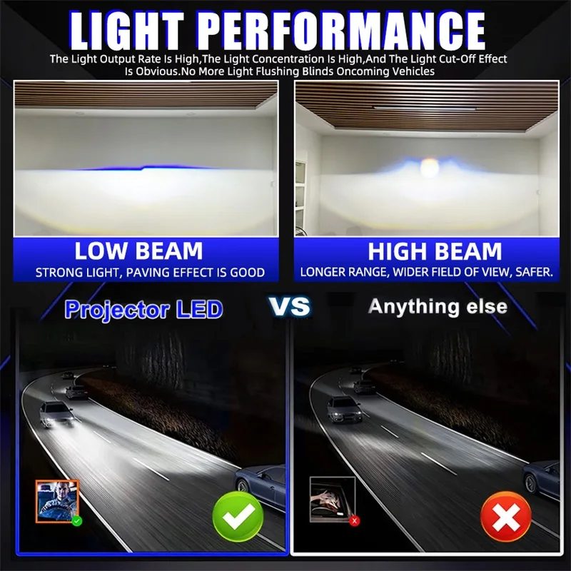 2500 واط H4 LED سيارة المصابيح الأمامية العارض عدسة 3000000LM CANBUS CSP توربو السيارات لمبة H4 عالية منخفضة ضوء الضباب المصباح الكهربي 12 فولت 24 فولت LHD #4