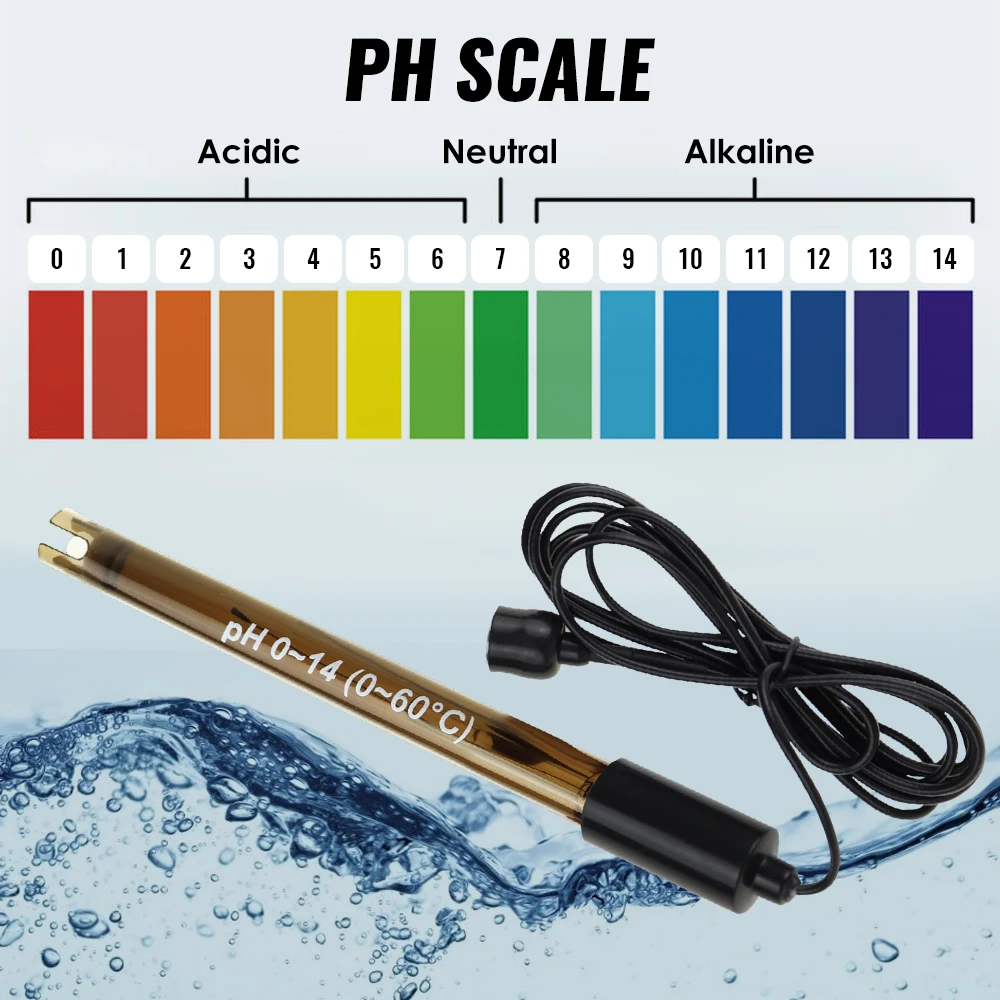 Imagem -05 - Medidor de ph ph Sonda Piscina Bnc tipo 50 Ohm Conector Sonda para Aquário Hidroponia com Cabo 200cm Testador de Água Sonda ph Piscina