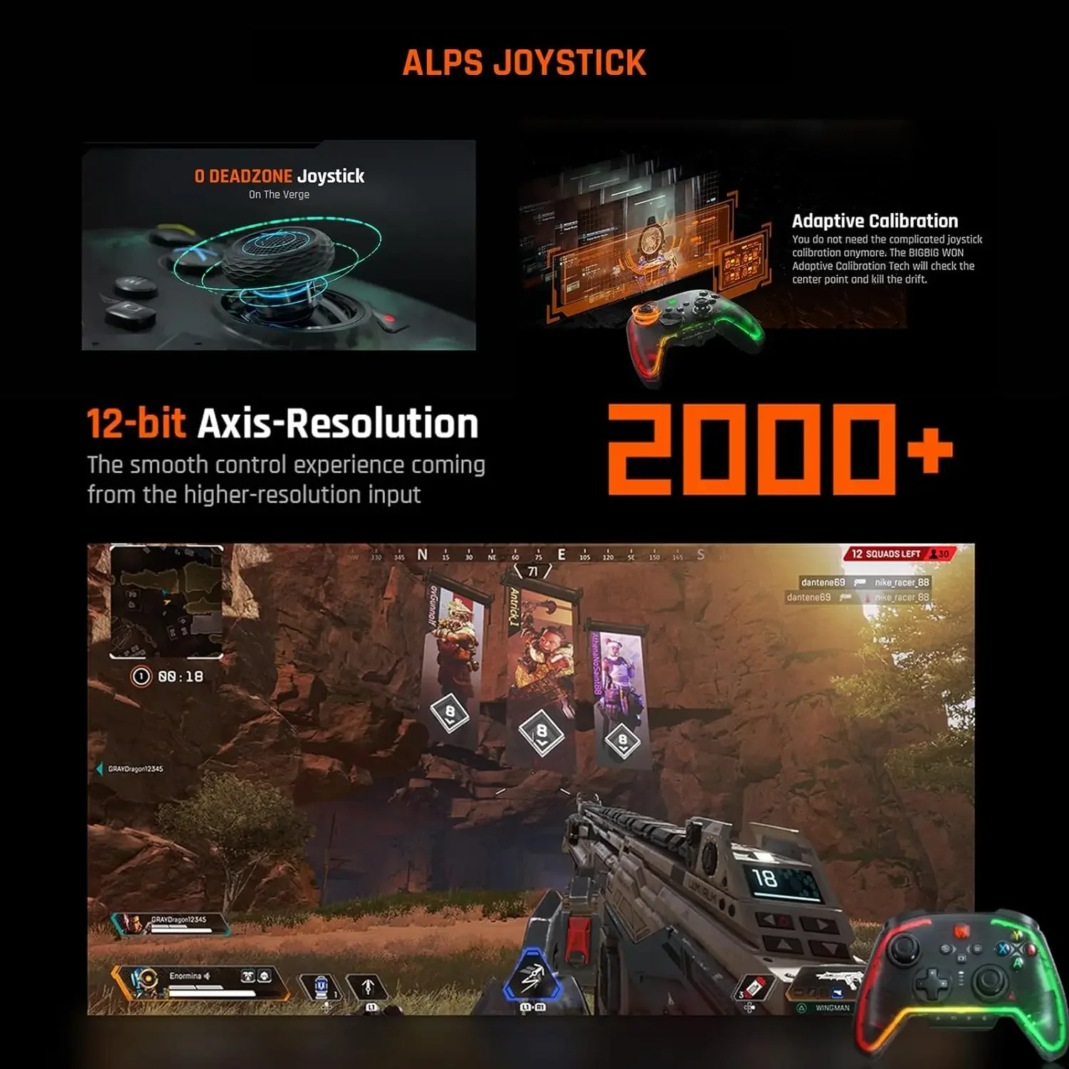 BIGBIG WON Rainbow 2 Pro Wireless Controller - Hall Effect Triggers, 2.4G/Bluetooth, Multi-Platform