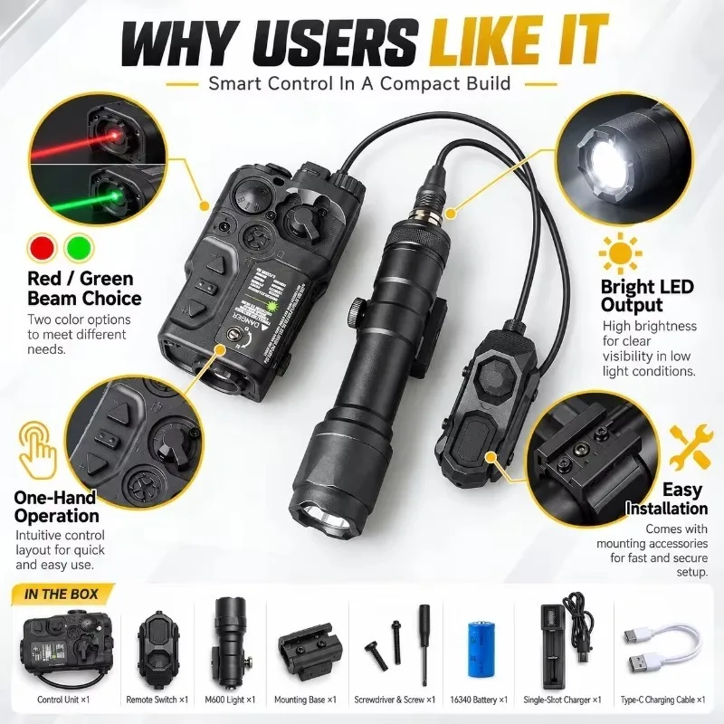Green LED Lighting Module with Switch, Powerful Focus Beam, Twist Holder, Night Camp Fishing Outdoor Gear