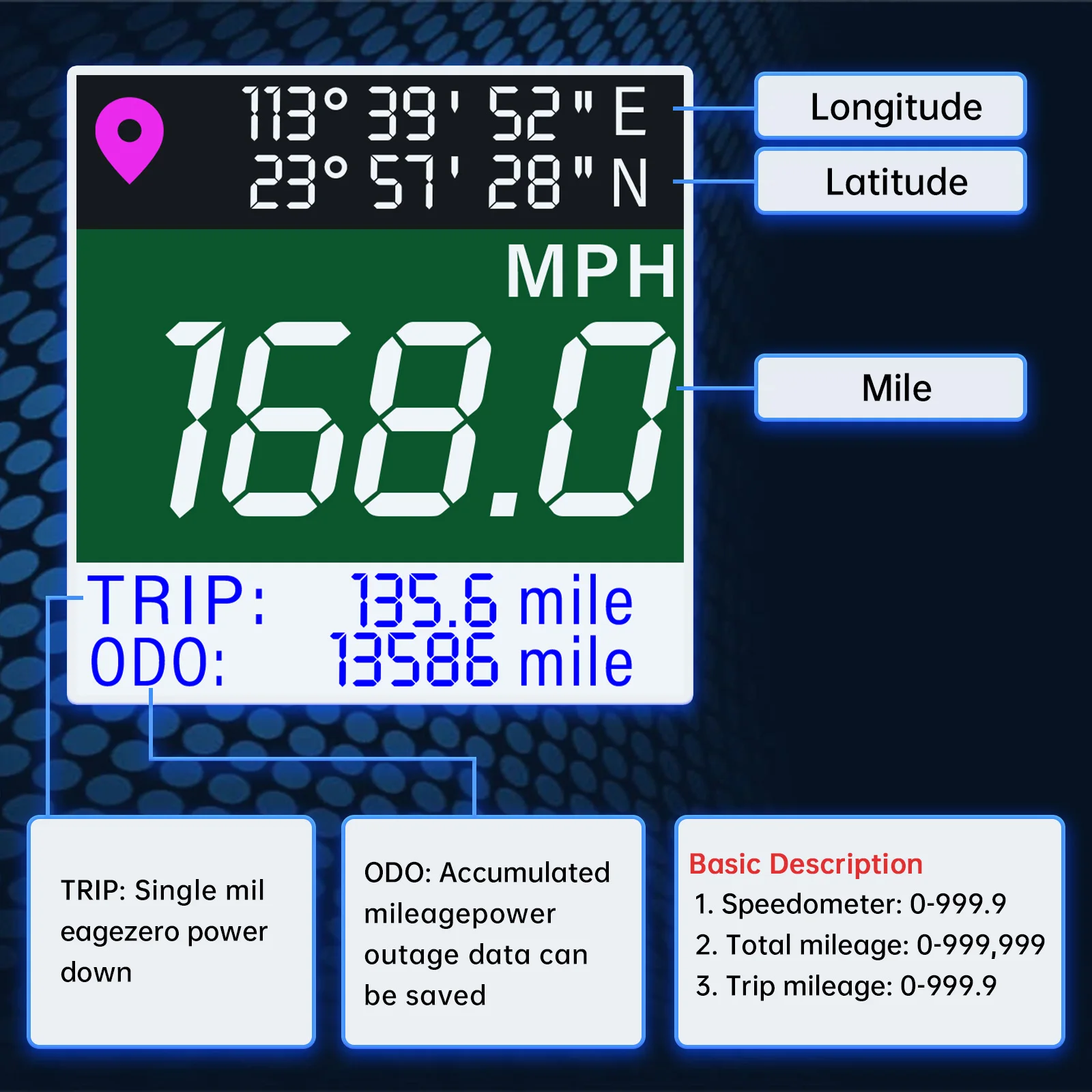 مقياس السرعة الرقمي 52 مم GPS مع هوائي GPS 0-999 KMH، MPH، وحدة عقدة TFT شاشة رحلة ODO عداد المسافات لسيارة قارب يخت