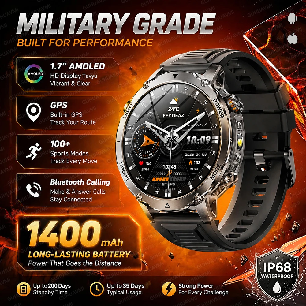 

2026 Military 1400mAh Battery New Smart Watch Men 1.7" HD Outdoor GPS Path Flashlight Waterproof Bluetooth Call Sports Bracelets