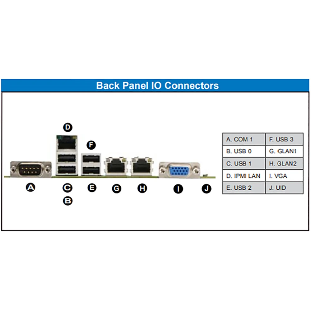 X9DRL-3F ATX LGA 2011 Intel C606 DDR3 Xeon E5-2600 V2 PCI-E 3.0 For Supermicro Server Motherboard