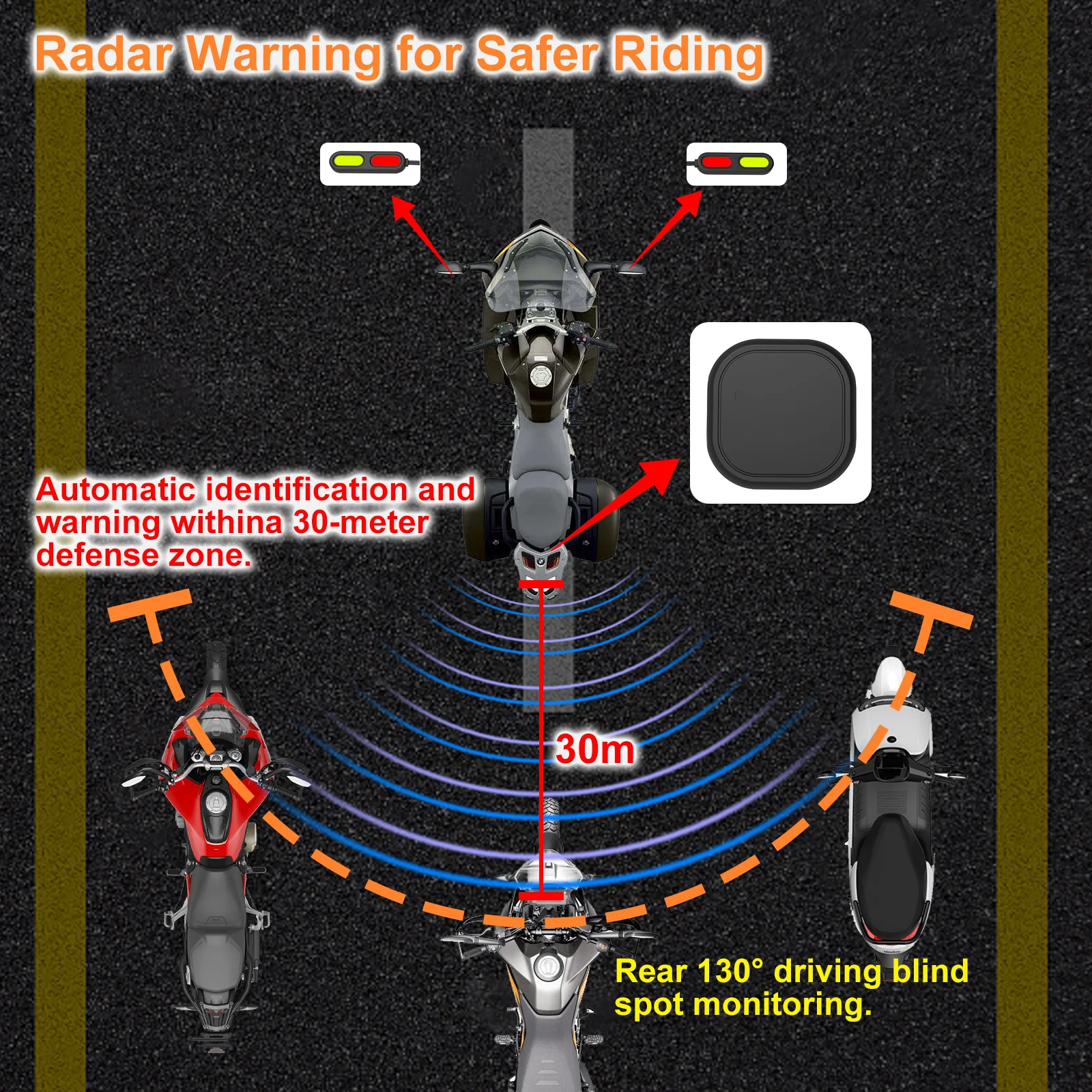 Motorcycle Safety Kit 24GHz BSD Radar Blind Spot Monitor & Lane Change Alarm IP67 Waterproof Moto Warning System Accesorios Moto