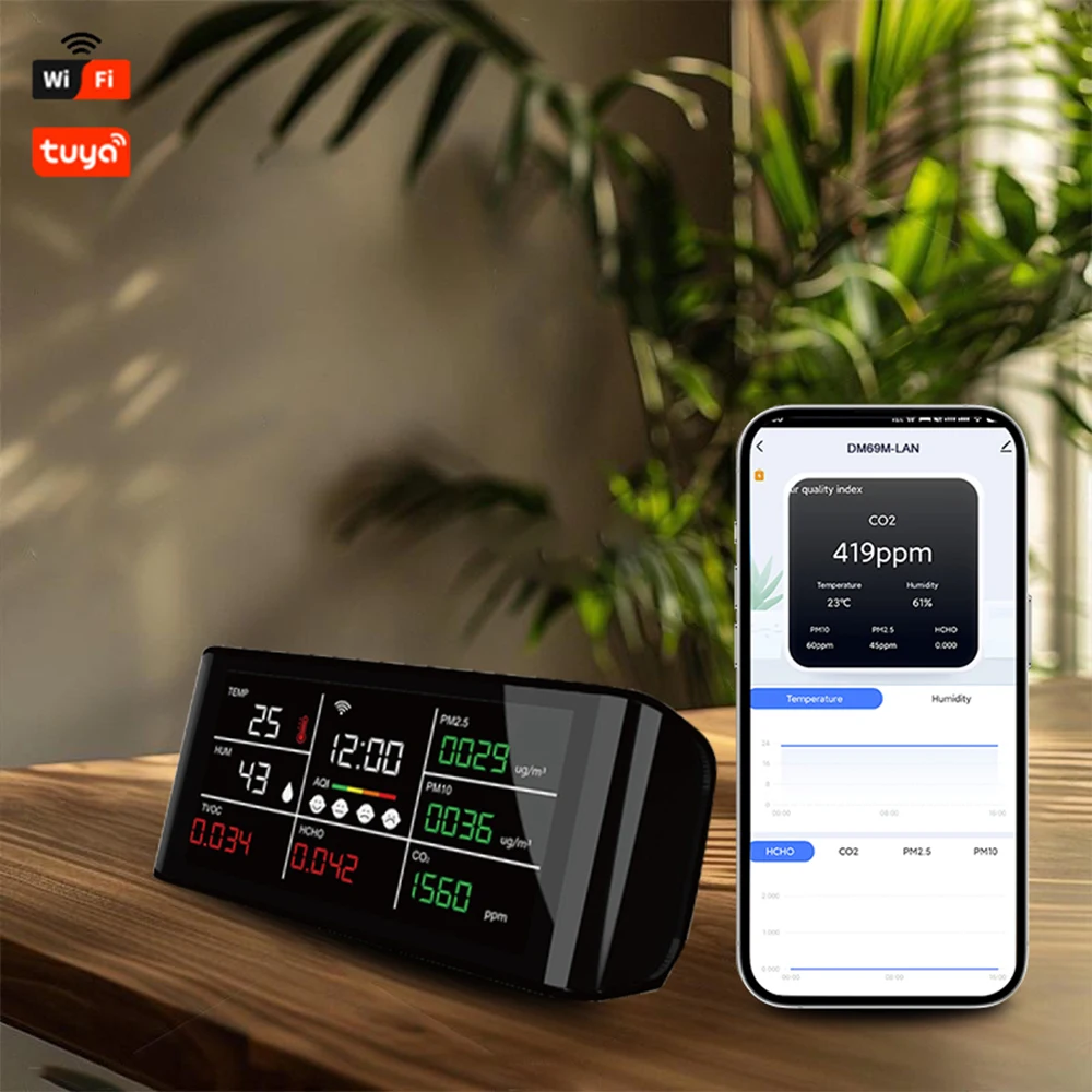 Dienmern Multi-Function Indoor Air Quality Detector with Data Download CO2/PM2.5/PM10/HCHO/TVOC Temperature Humidity