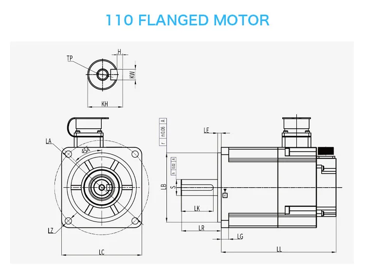STABLECU 750W Electric AC 20 2000RPM Servo Driver - CE/ISO/FCC/ROHS Certified with Encoder, CANOPEN/ETHERCAT