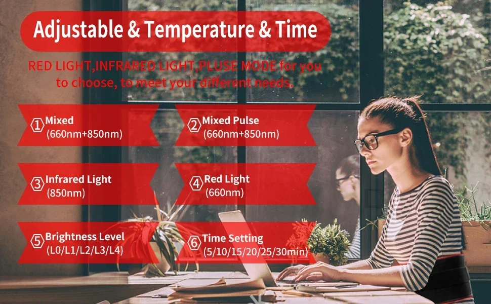 Portable Infrared Red Light Pad at Home, 660nm 850nm for Aching Joints and Muscles, Great Wellness Gift