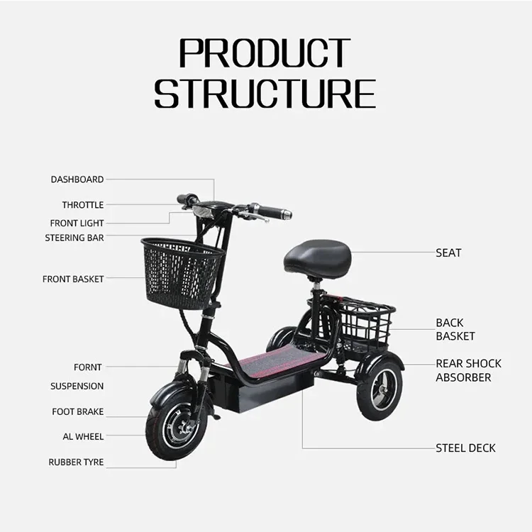 Quality Electric Trike Scooter Three Wheel Motorized Driving Type Tricycle