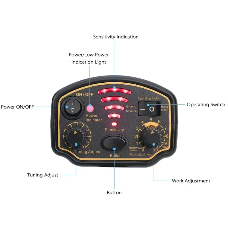 Gold Treasure Metal Hunter Professional Metal Detector Underground AR944M/AS944 Search Depth 1.8M scanner Finder