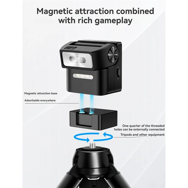 M13K-F2 Flash Portable Rechargeable Camera Flash For Sony/Nikon/Canon Digital Film Dslr Cameras Universal