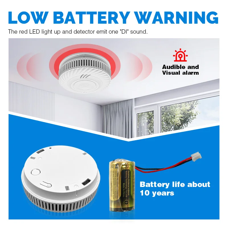 Sound Warning Smoke Alarm Photoelectric Smoke Detector Fire Alarm with CE EN 14604 Certificate