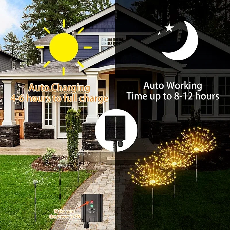 LED Solar Feuerwerk Lichter Wasserdichte Outdoor Löwenzahn DIY Form Lampe Flash String Fairy Lichter für Garten Landschaft Rasen Dekor