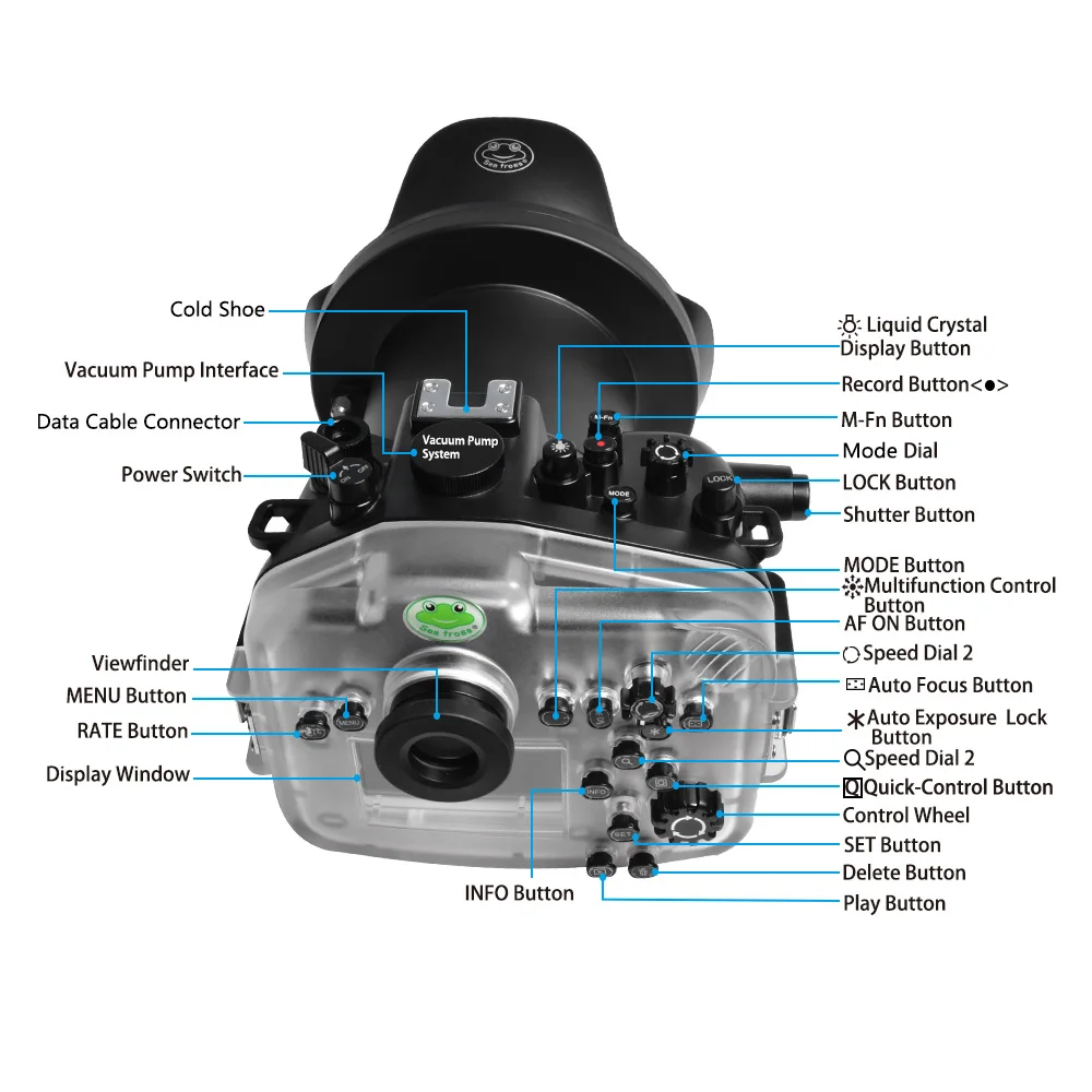 Imagem -05 - Seafrogs 40m 130fit Case Impermeável com Dome Port para Canon Eos r5 Profissional Impermeável Mergulho Habitação Subaquática