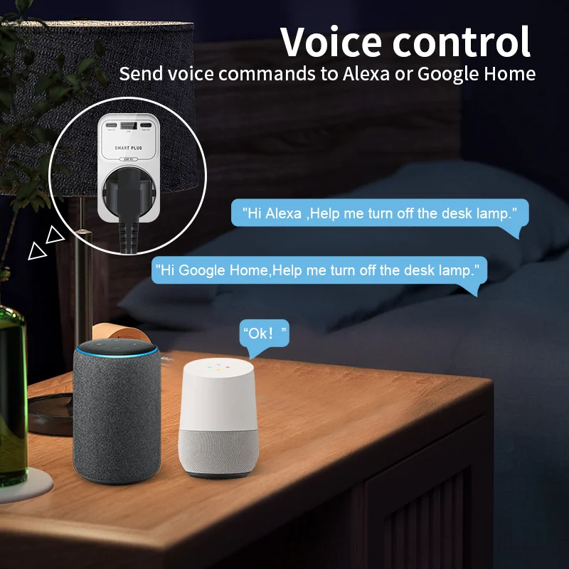 PD65W Tuya WiFi Smart Socket EU /UK Plug USB Dual Switch / Outlets Support Energy Consumption Monitor Google Alexa Voice Control