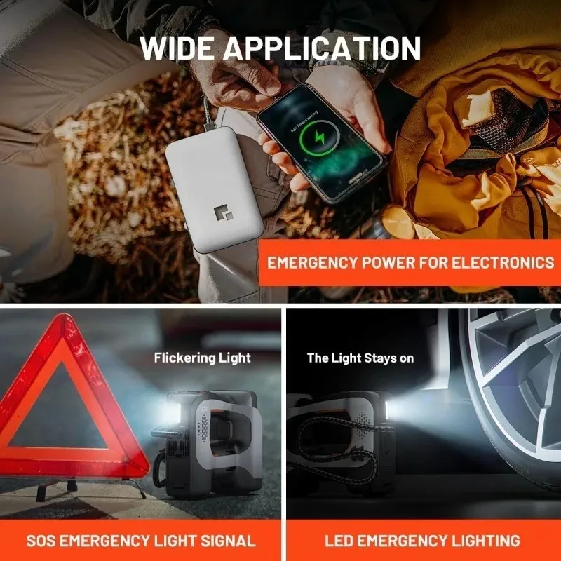 

Беспроводной воздушный компрессор, портативный воздушный компрессор 20 В, аккумуляторный насос для шин для автомобиля, велосипеда, спортивного мяча, аккумуляторная шина Inflato