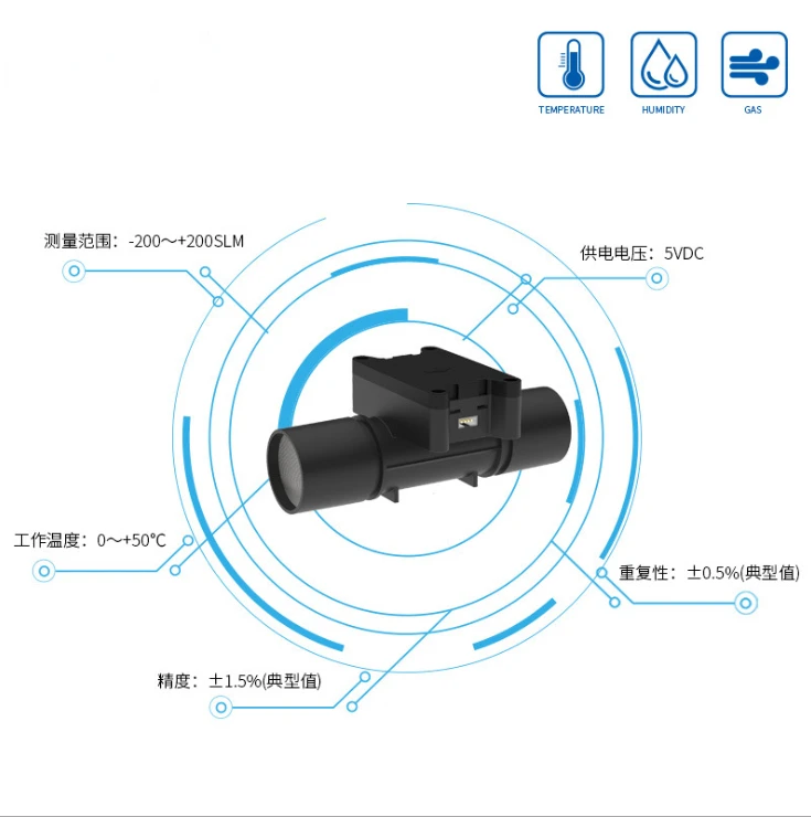 New AFM3000-200 Digital Flow Sensor