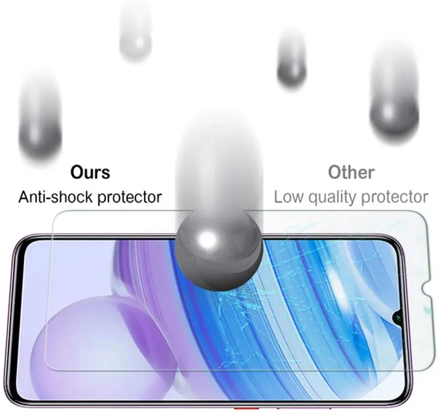 Protection Glass For Xiaomi Redmi 9 9A 9C 8 8A 7 7A Tempered Screen Protector Redmi Note 7 8 8T 9S 9 Pro Safety Glass Film