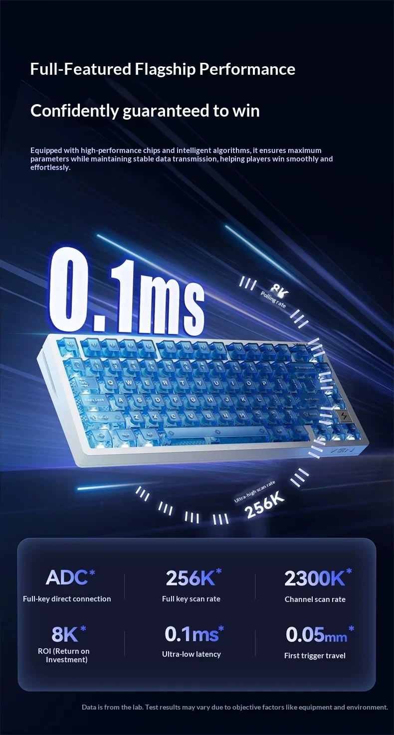VGN Flash 75 Series Wired Keyboard Trinuclear 5090 Chip E-sports Keyboard 8K Return Rate 0.1ms Ultra-Low Latency For Gifts