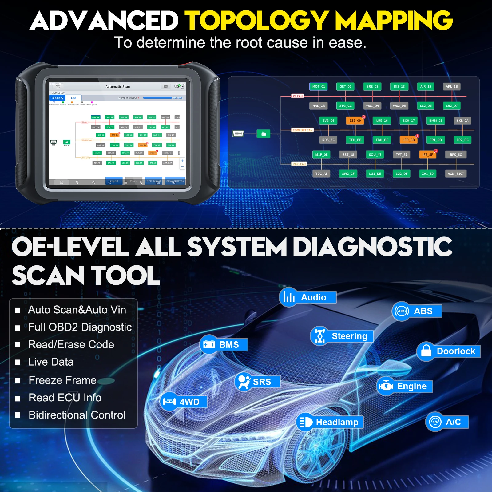 XTOOL X100 MAX Professional Key Programming Tool All System Diagnostic Tools Ecu Programming For Benz Topology 42+ Reset Service